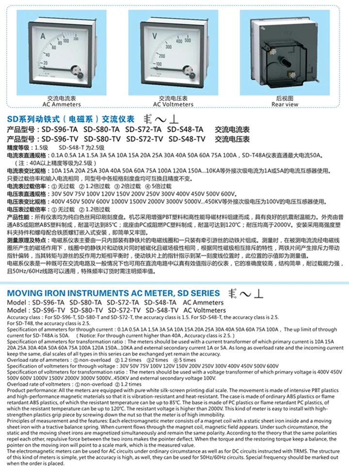 AC Moving Iron Meter specification