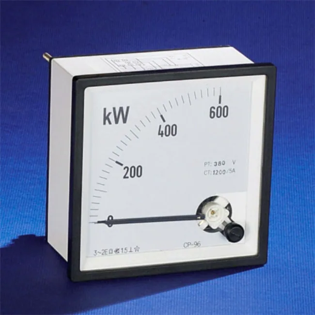 Active Power Meter - Analogue Panel Meters