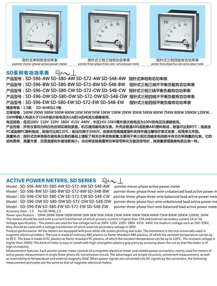 Active Power Meter specification