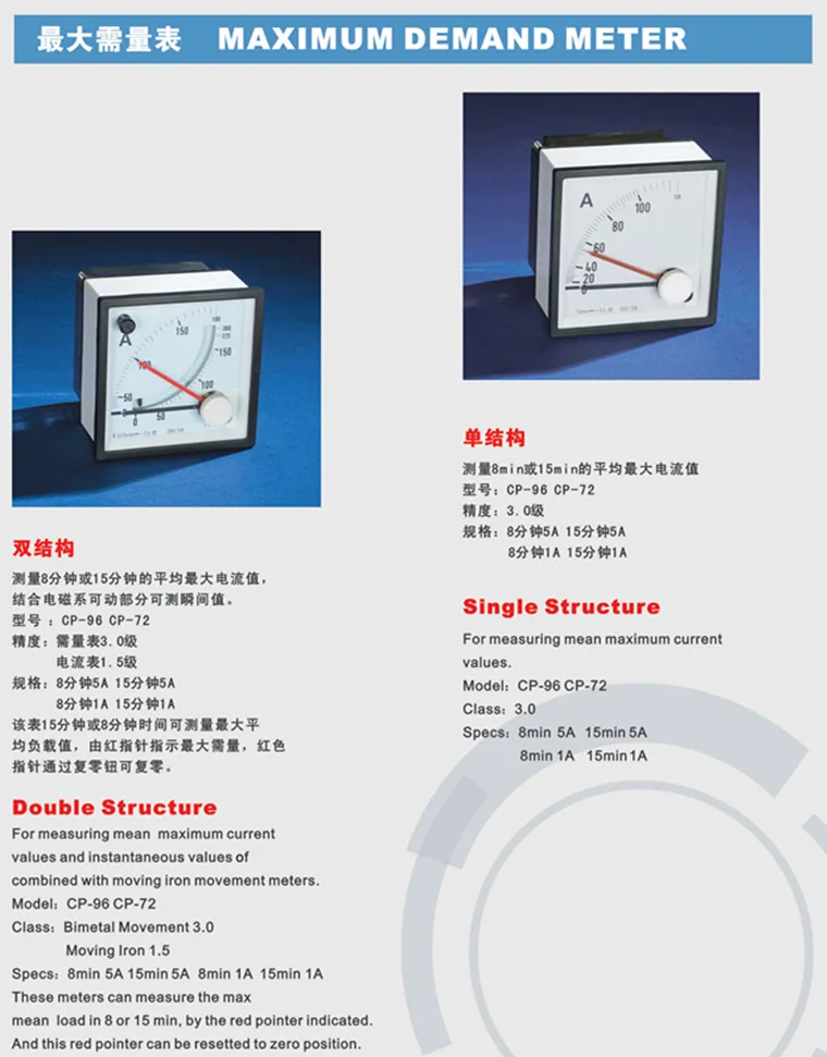 Combined Maximun Demand Ammeters specification