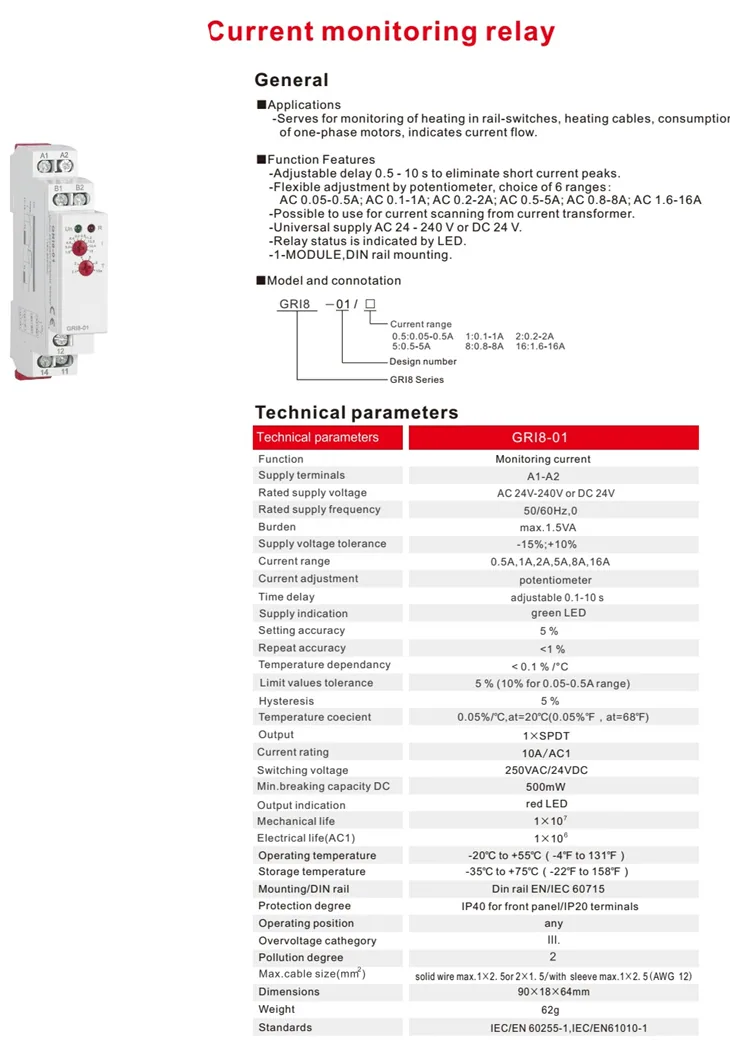 Current Monitoring Relay specification