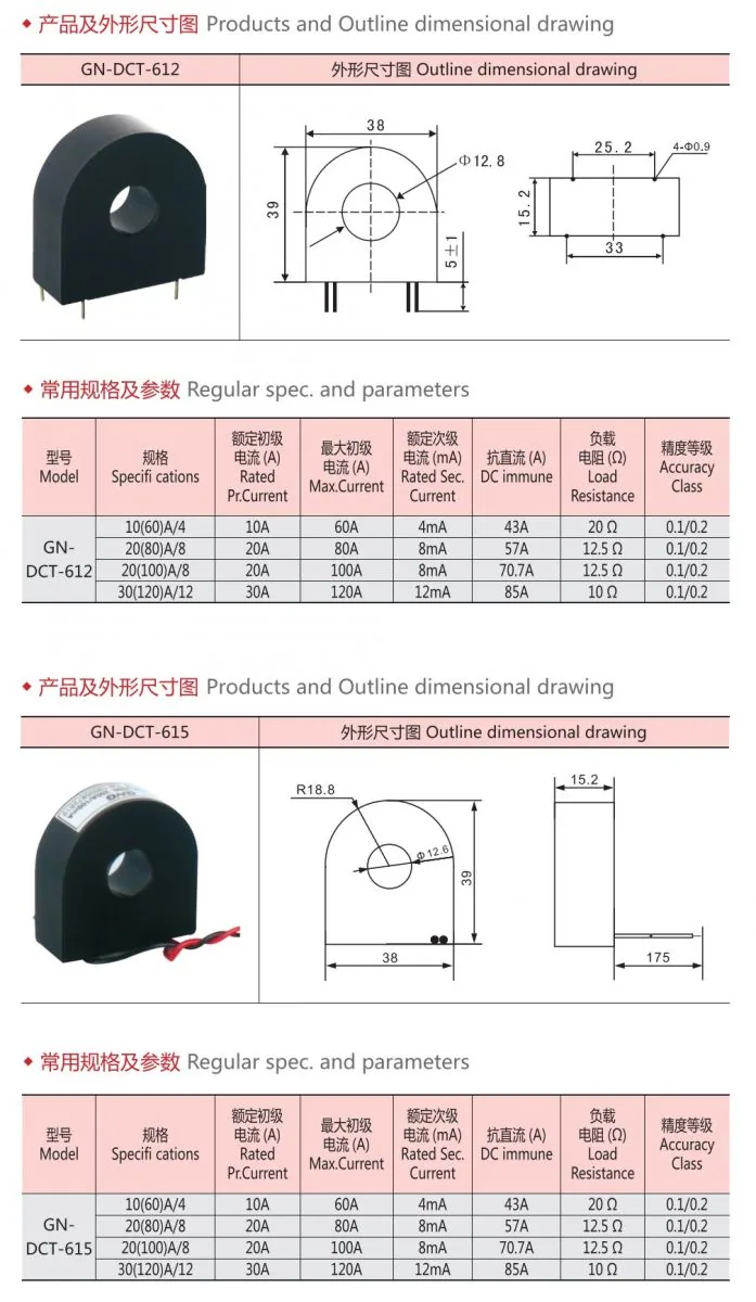 DC Immune Mini Current Transformer specification