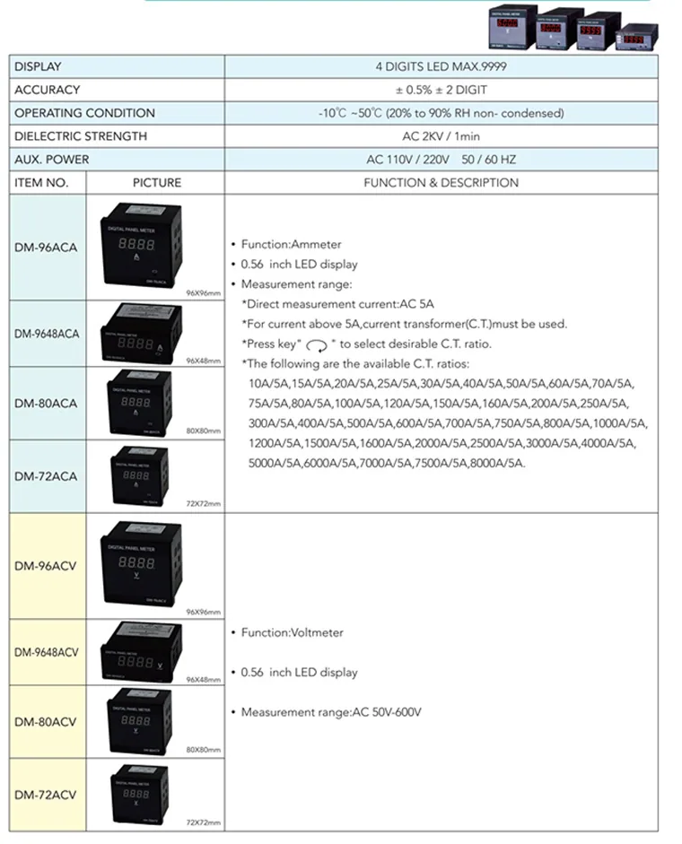 Digital AC & DC Voltmeter specification