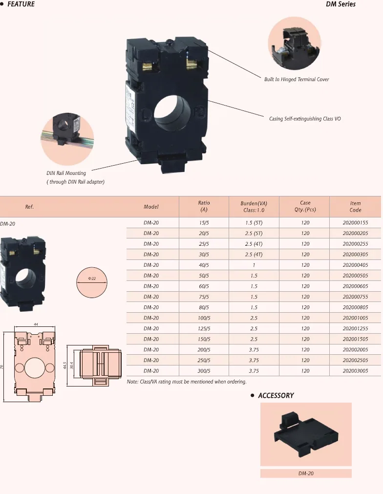 DM Equal to IME MINI CT specification