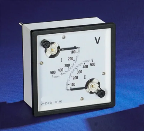 Analogue Panel Meters