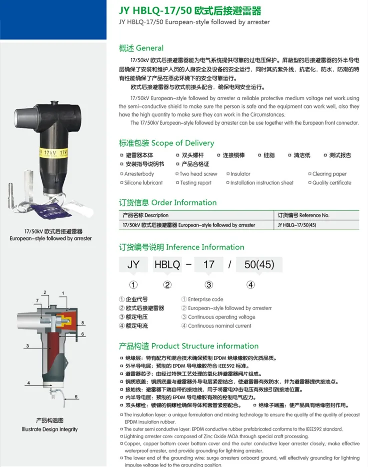 Euro type Separable Cable Connector specification