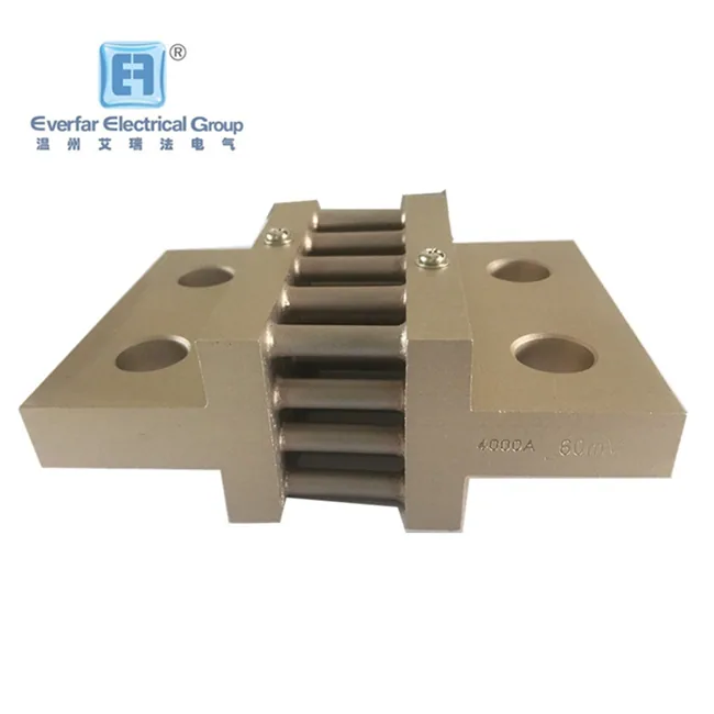 Europe DIN43703 Shunt - Shunts
