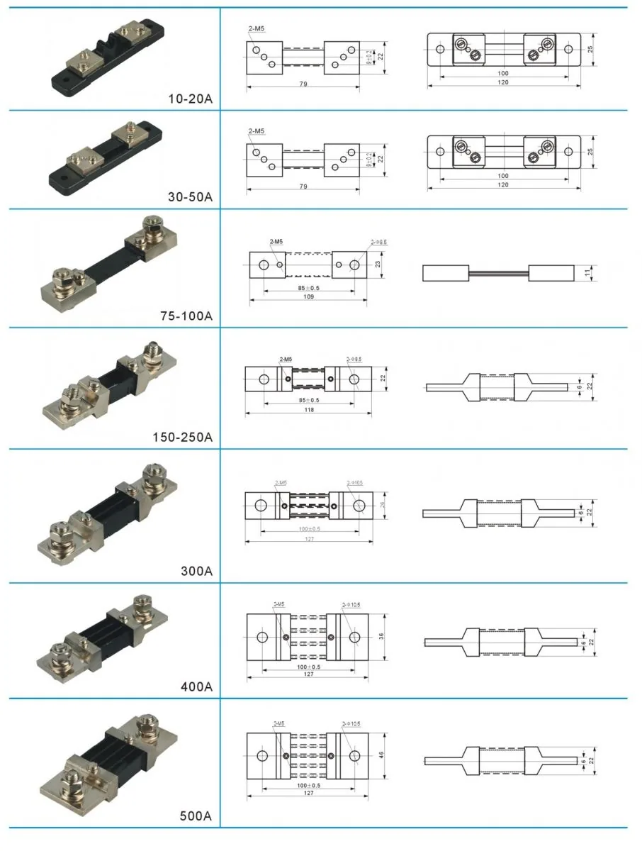 FL-2 Shunt specification