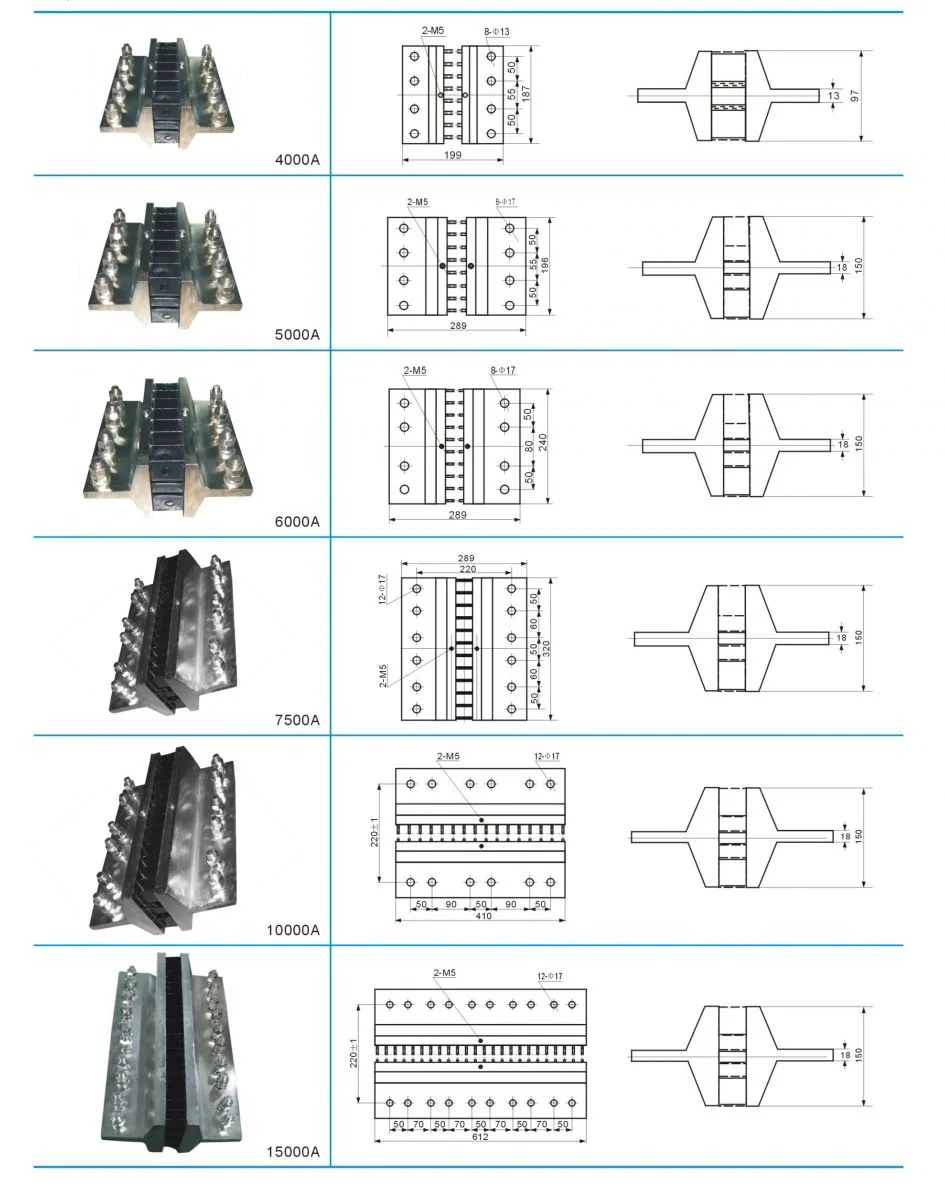 FL-2 Shunt specification