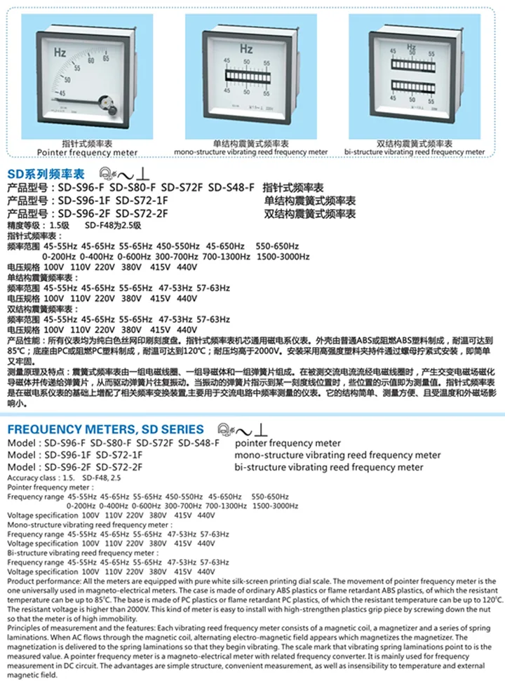 Frequency Meter specification
