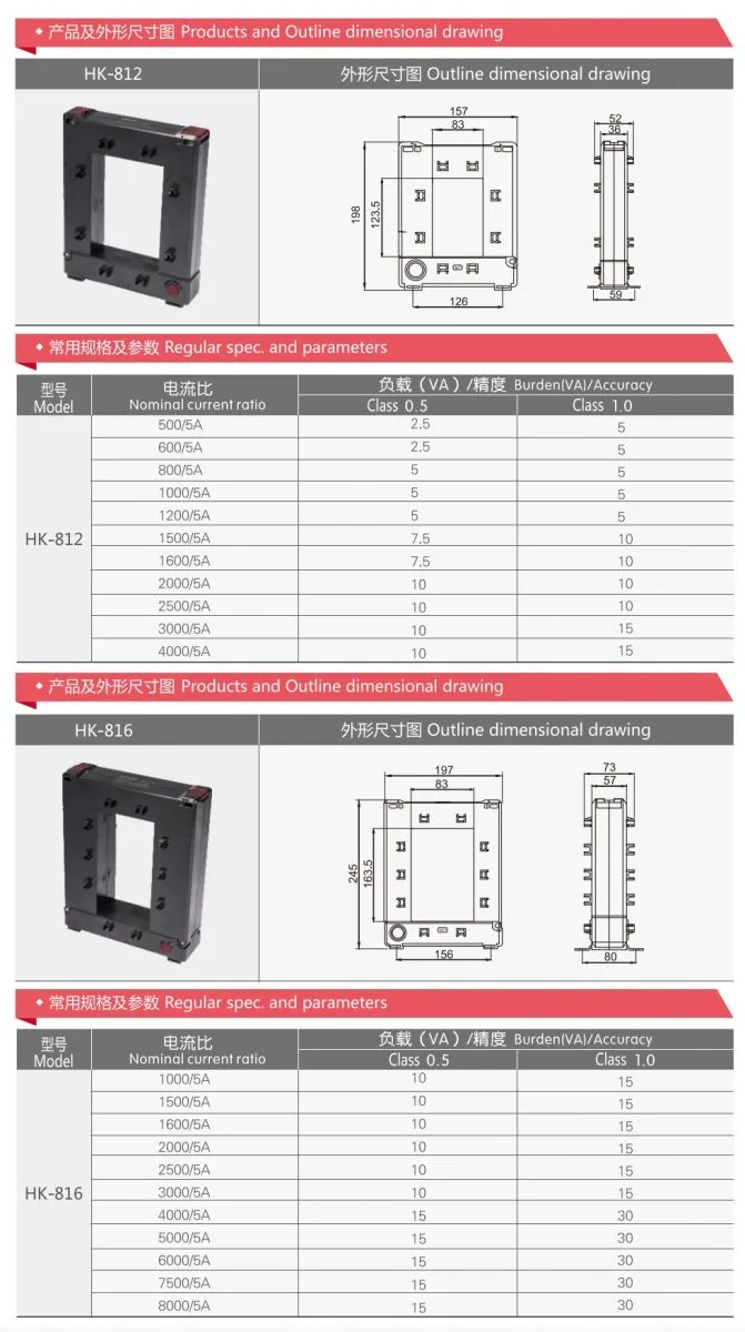 HK Split Core Current Transformer specification