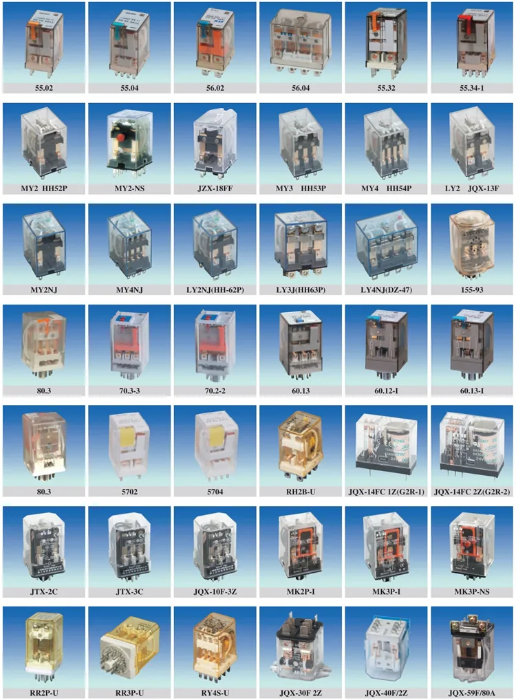 Industrial Relays specification