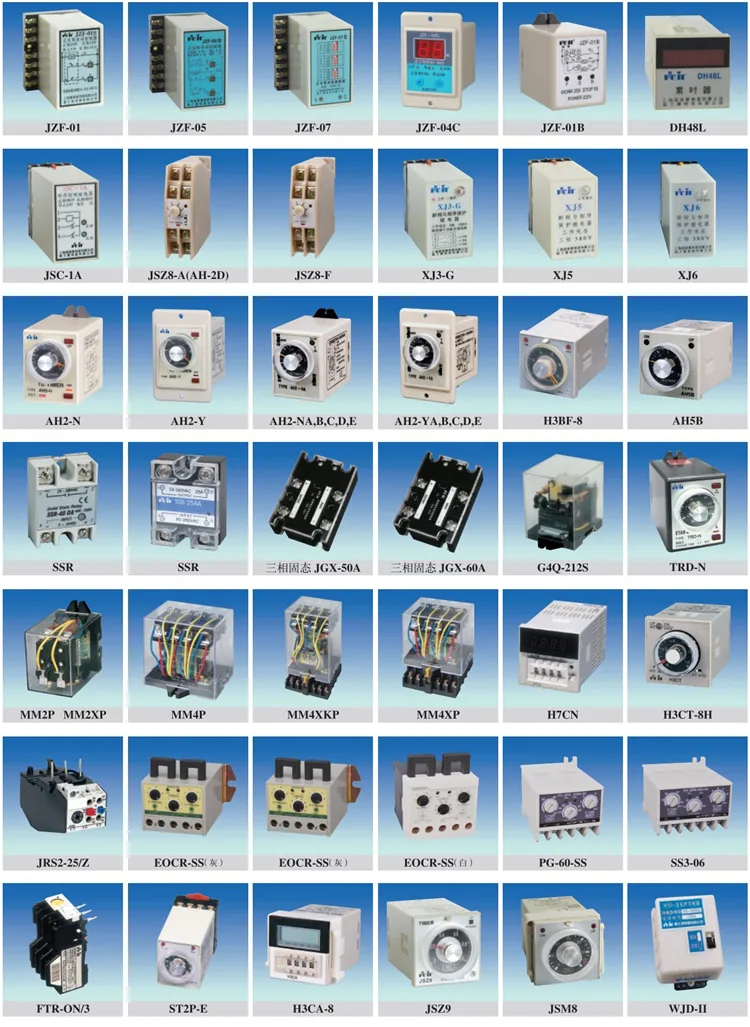Industrial Relays specification