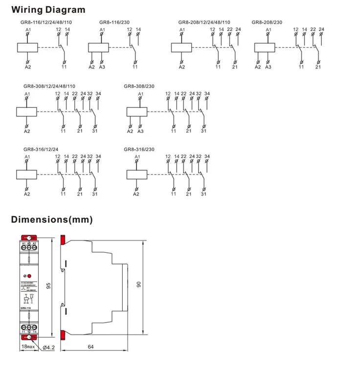 Intermediate Relay specification