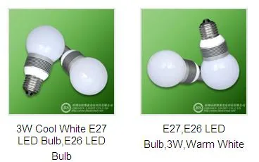 LED Bulb Light specification