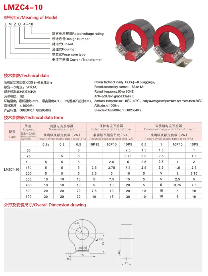LMZC Inflatabel Cabinet CT specification