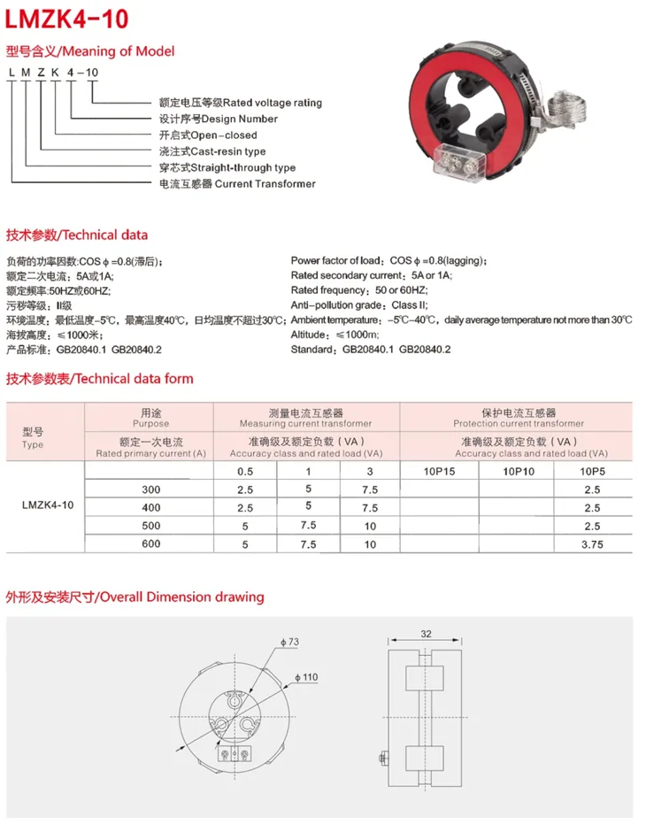 LMZK Epoxy Resin Split CT specification