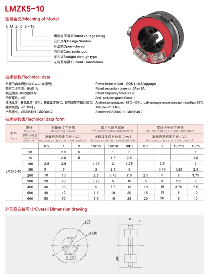LMZK Epoxy Resin Split CT specification
