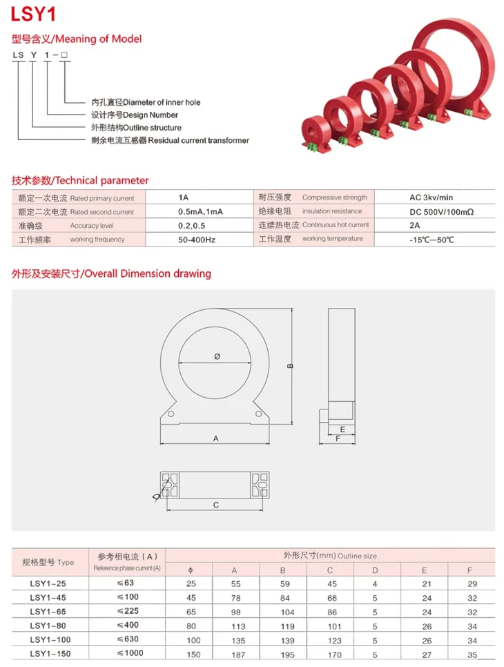 LSY Residual Fire Monitor CT specification