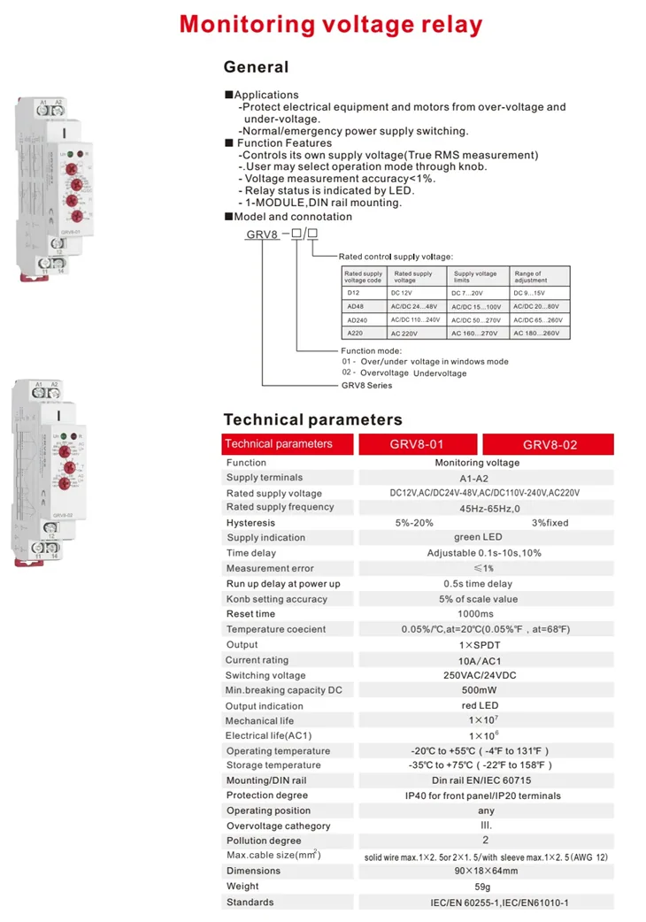 Monitoring Voltage Relay specification