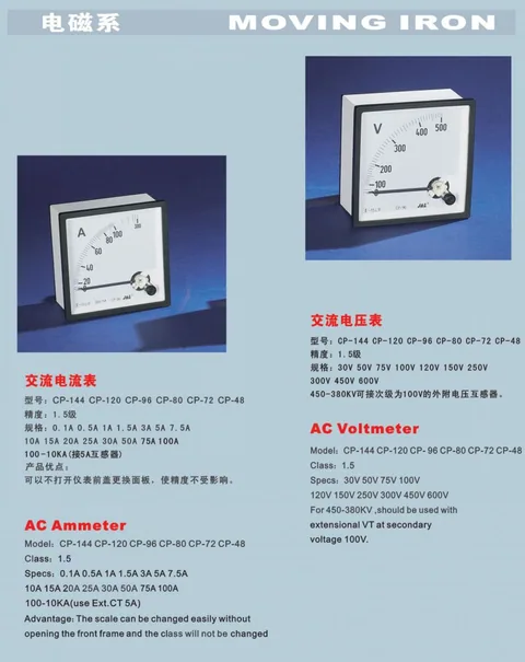 Moveing Iron Meter