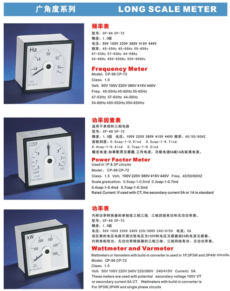 Power Factor Meter 240 specification