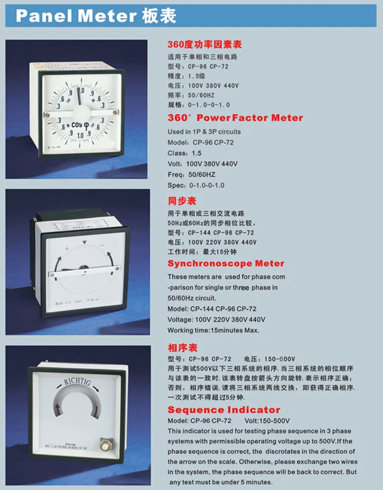 Power Factor Meter 360 specification