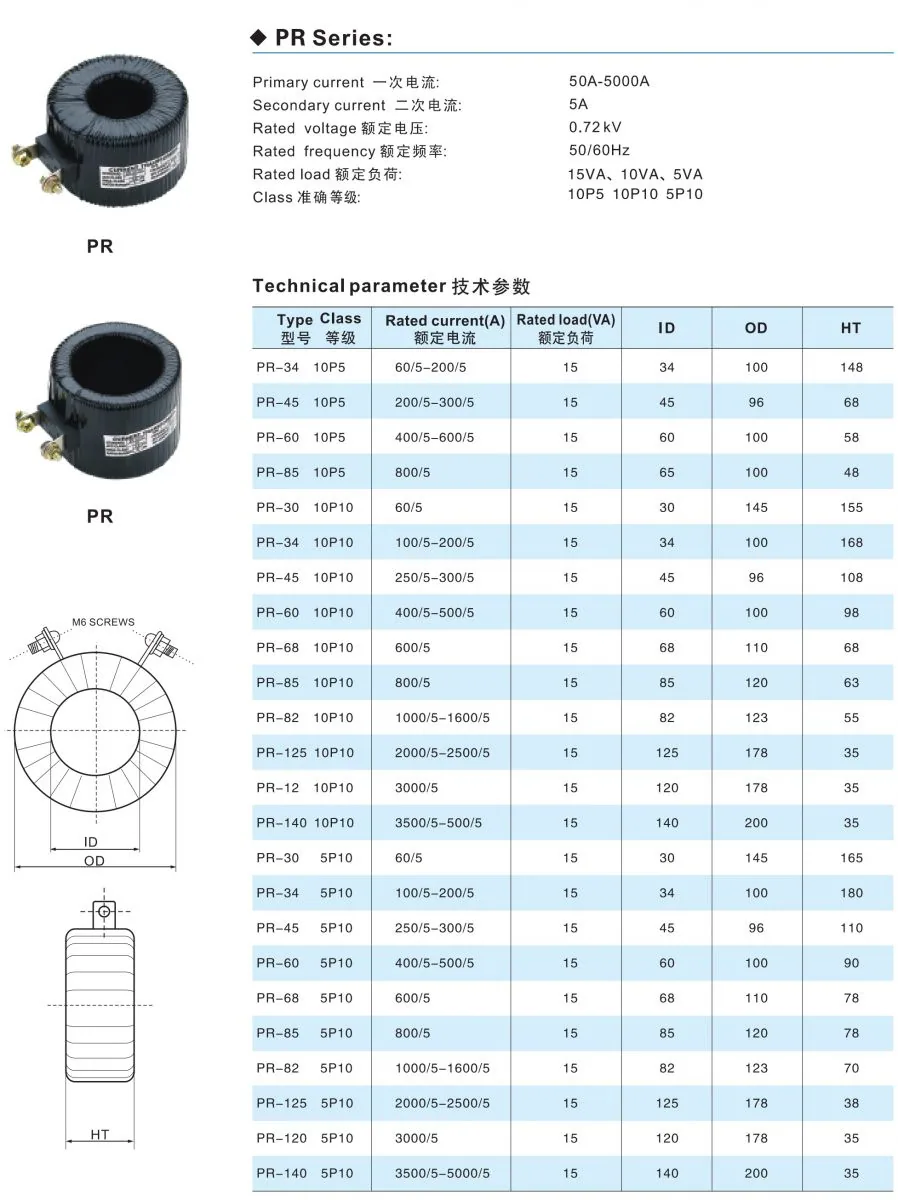 PR 5P20 Protection CT specification