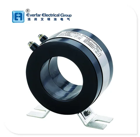RCT Plastic Ring CT