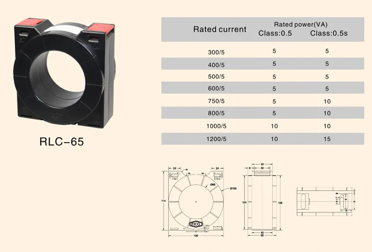 RLC Russian CT specification