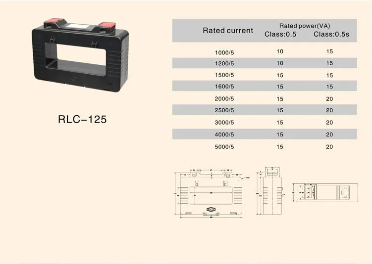 RLC Russian CT specification