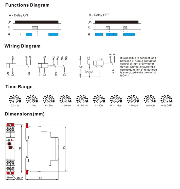 Single and Multi Function Time Relay specification