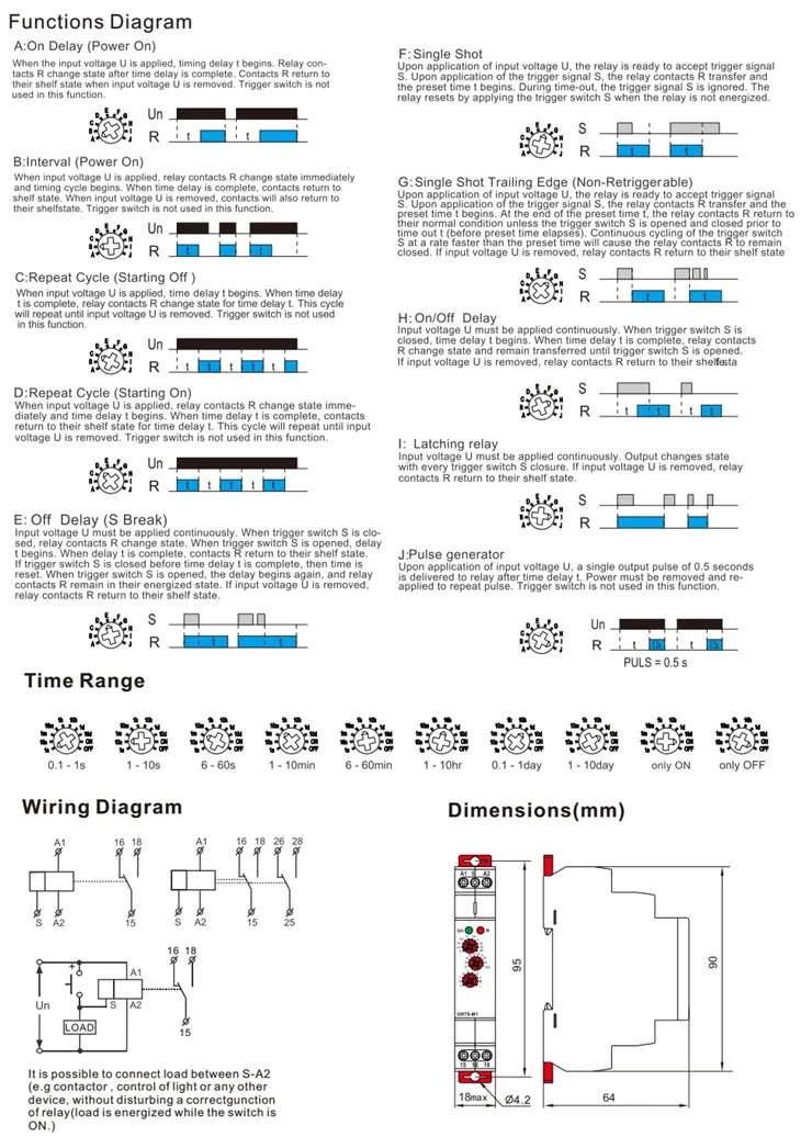 Single and Multi Function Time Relay specification