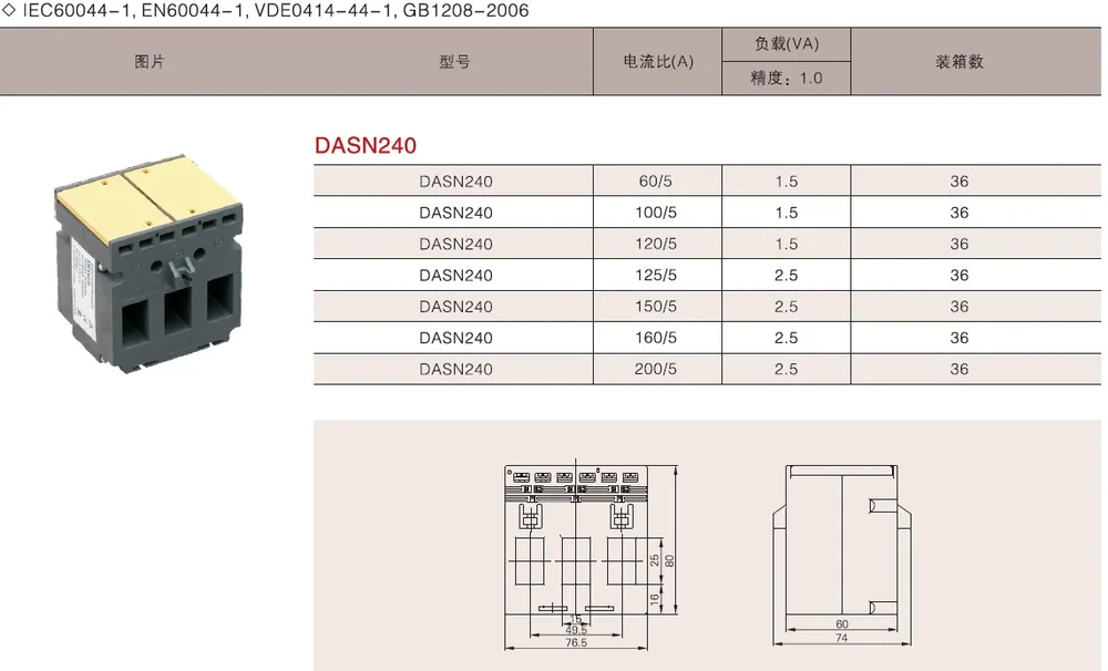 TASN Three Phase CT specification