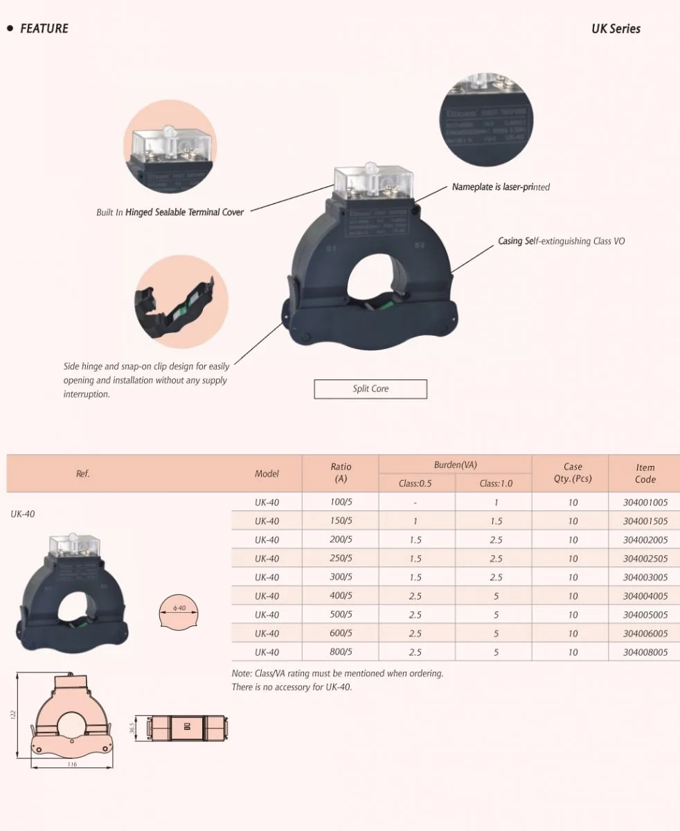 UK Ring Splict Core CT specification
