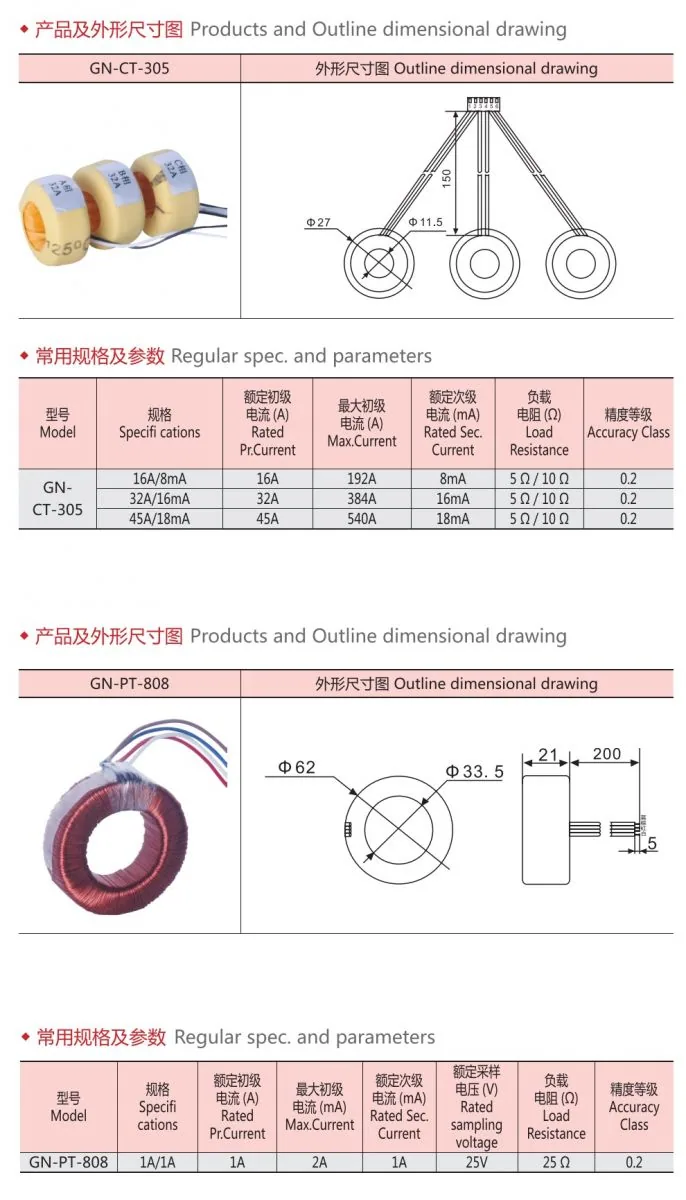 Zero Sequence Mini Current Transformer specification