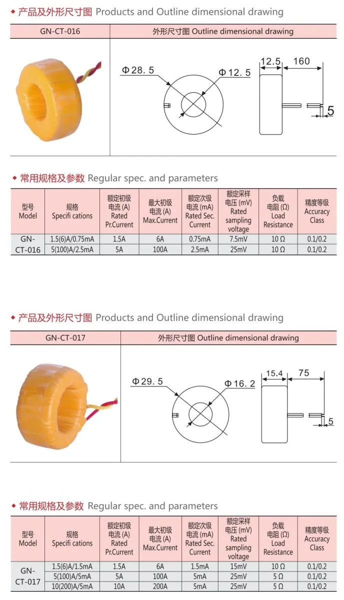 Zero Sequence Mini Current Transformer specification