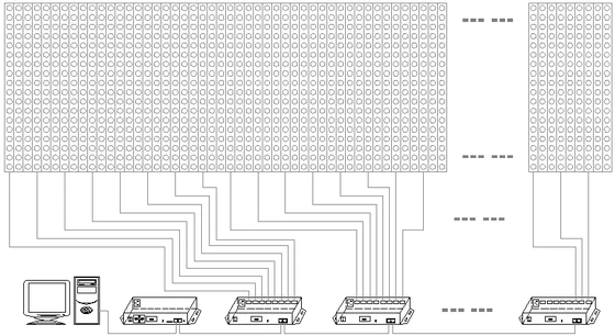LED Master Controller For Facade Lighting dimension drawing, connection diagram or application photo