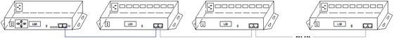 Control topology diagram with master controller sub controllers and lamp lines
