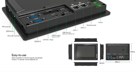 Embedded Industrial PC