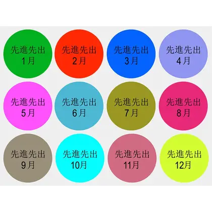 Round Month Label 1-12 Date Quarter Number Color Classification detail view 2