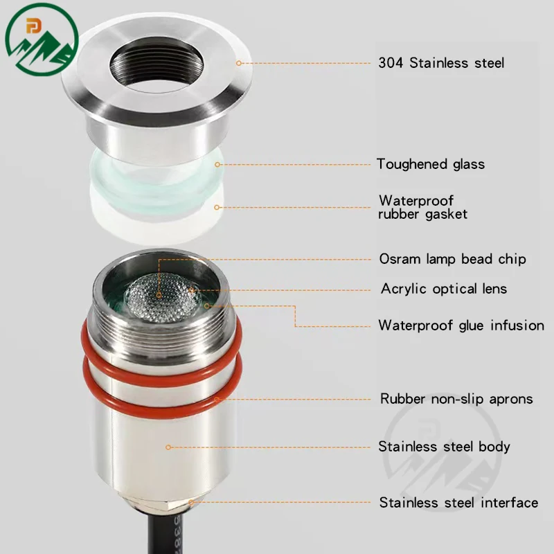 Installation of the mini LED underground light in a shallow cut-out with backfill