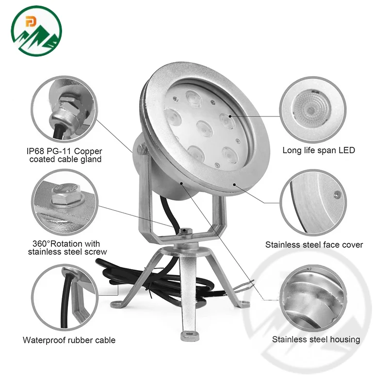 Underwater luminaire installed in a pool with beam angle visible in water