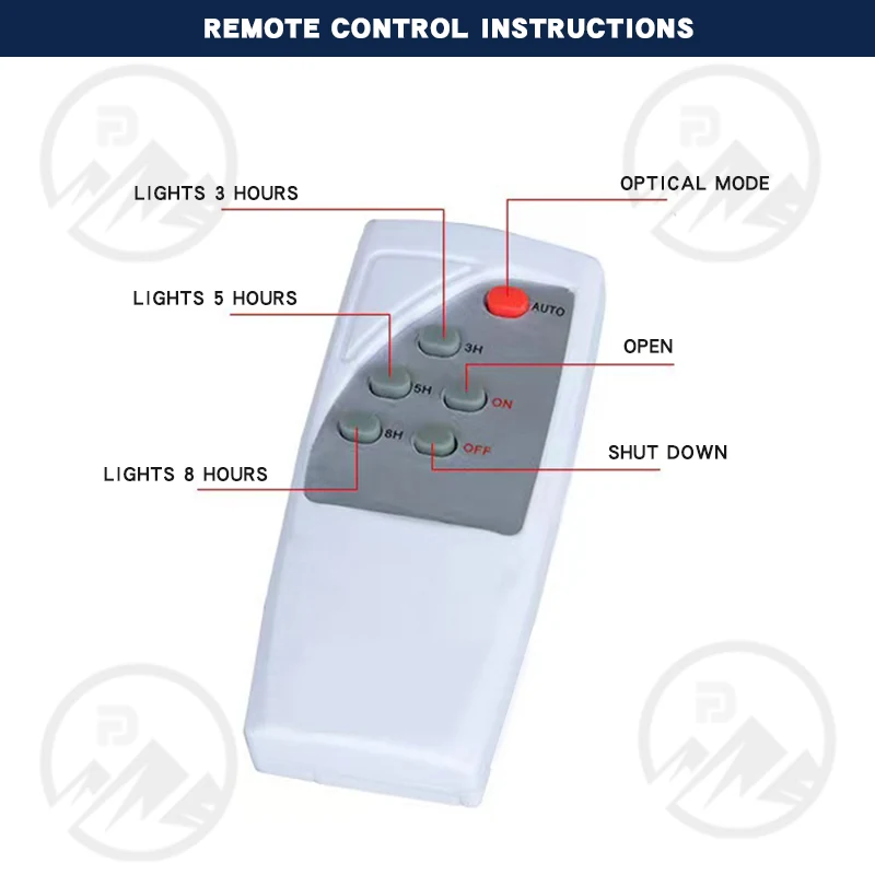 Close-up of the PIR sensor and LED array on the front face of the fixture