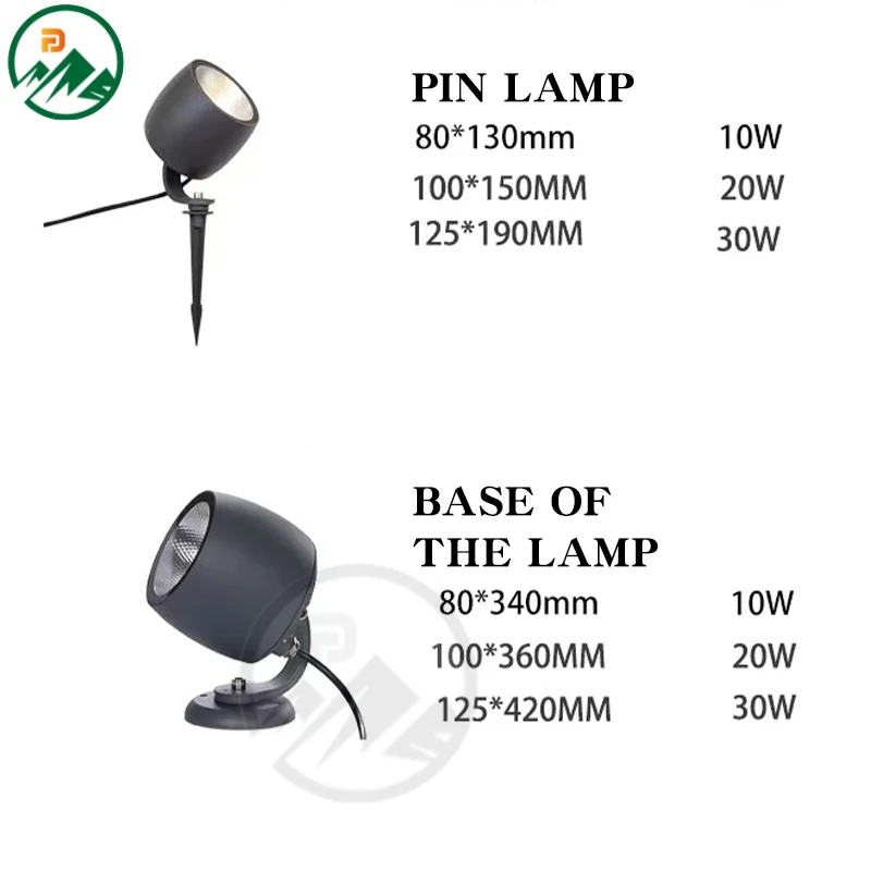 Close-up of the LED array and lens on the FD-PL020R30 spike light