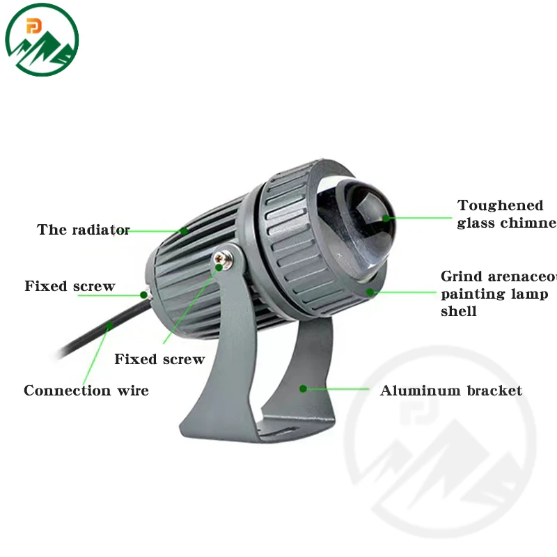 Detail of the die-casting aluminium body with heat dissipation fins