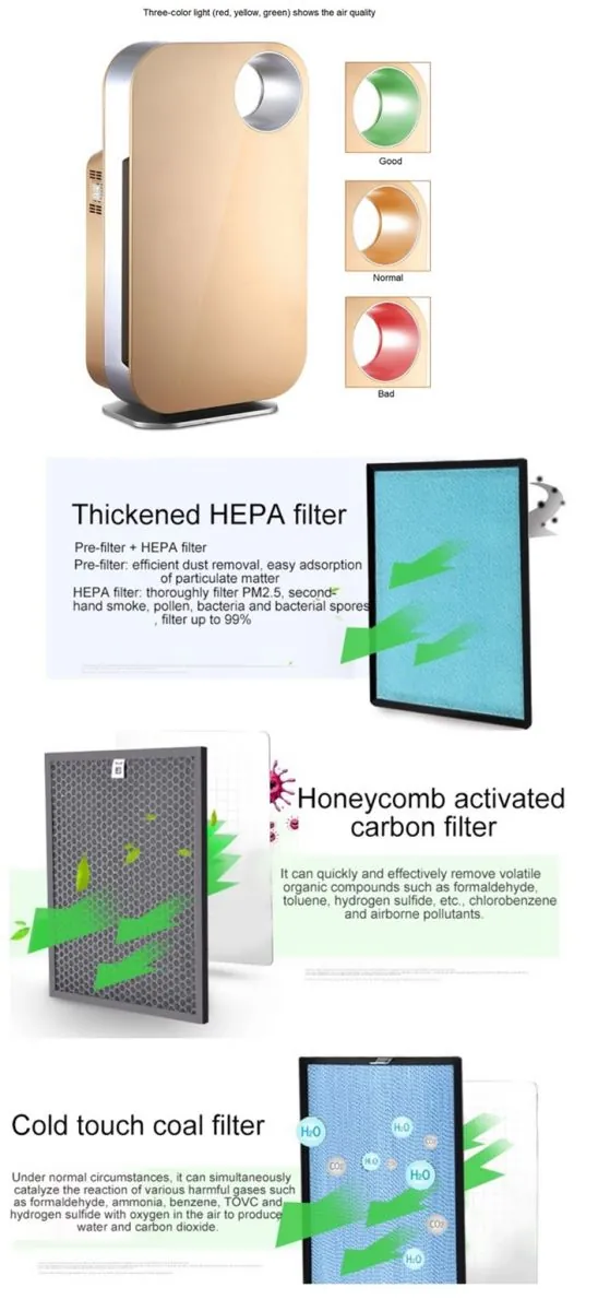 Air Purifier H13 detail view
