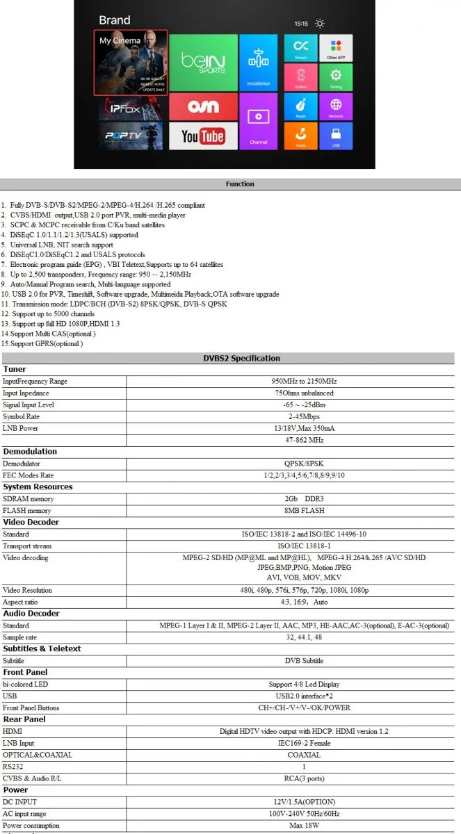 DVB-S2 Stalker IPTV detail view