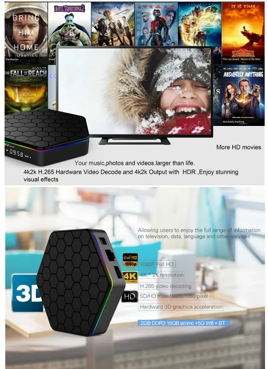S912 Android box detail view