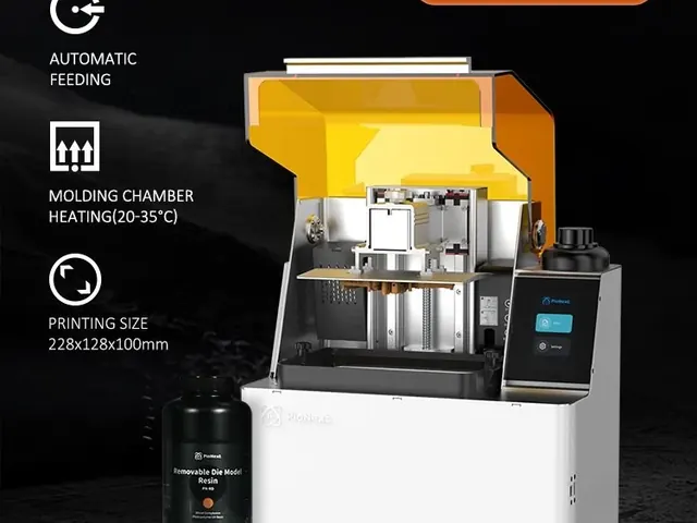 Dental 3D Printers